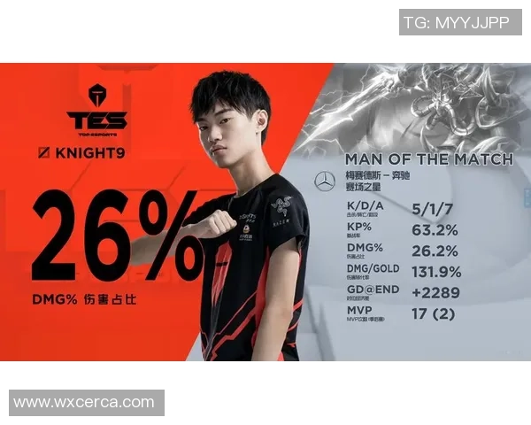 BLG战术解析：深入剖析英雄联盟中的盯防体系与团队协作策略