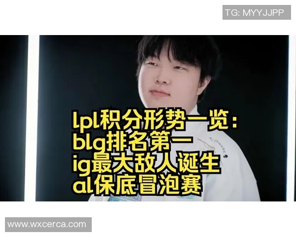 BLG在世界大师赛中以61分稳居积分榜首位竞争激烈引人关注