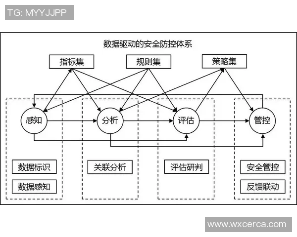 成都乒乓球队意识表现的数据分析与提升策略探讨
