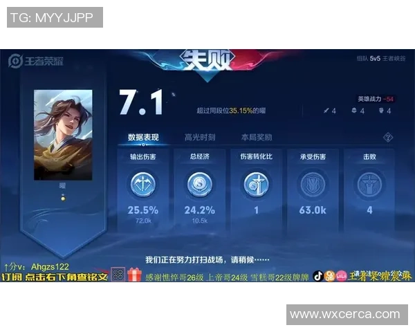 王者荣耀评论分析FPX战队在赛季转换中的得失与未来展望 王者荣耀评论分析FPX战队在赛季转换中的得失与未来展望