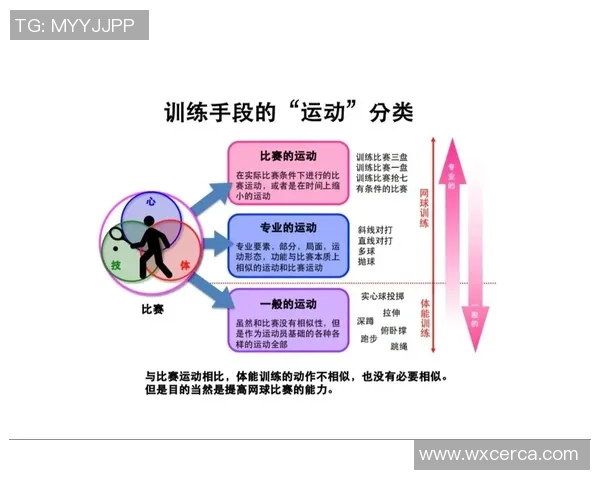 赛后分析:上海网球队与广州网球队对决的战术与心理经验总结 赛后分析:上海网球队与广州网球队对决的战术与心理经验总结